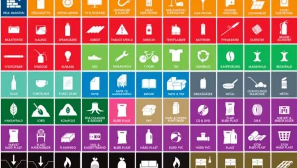 Pohjoismaiden yhtenäiset piktogrammit tulossa myös Suomeen